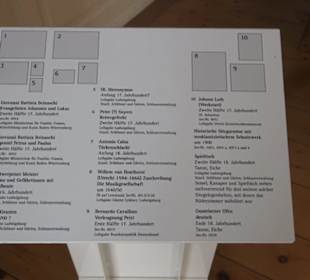 Deutschordensschloss