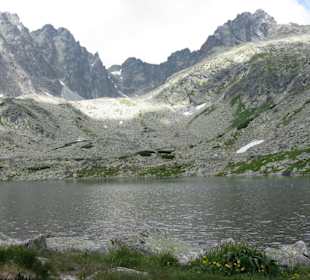 Batizovske Pleso