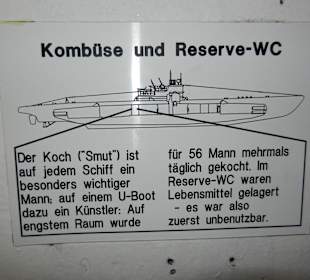 U995 - Erklärung