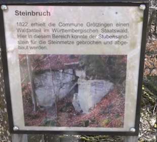 Historischer Rundwanderweg Aichtal