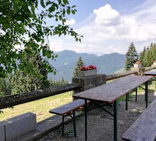 Wandern Unterwössen