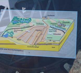 Zahlreiche Infotafeln