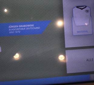 FIFA World Football Museum