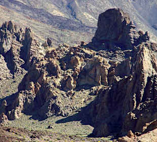 Teide Krater Landschaft