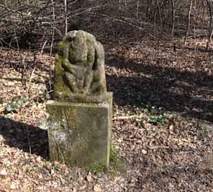 Geschichtlicher Lehrpfad Einsiedel