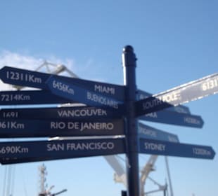 Wegweiser zu bekannten Weltstädten