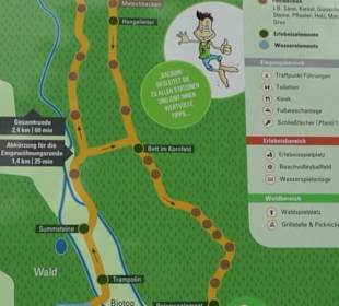 BarfussPark Hallwangen