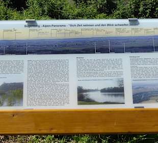 Das Panoramabild für die Alpen