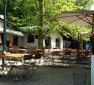 Panorama-Blick Spezial-Keller