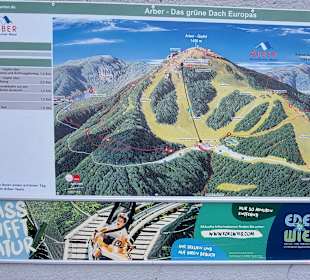 Wandergebiet Großer Arber