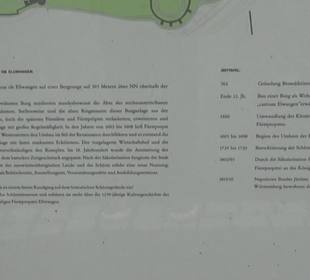 Schloss ob Ellwangen