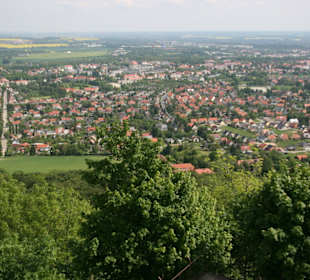 Ausblick