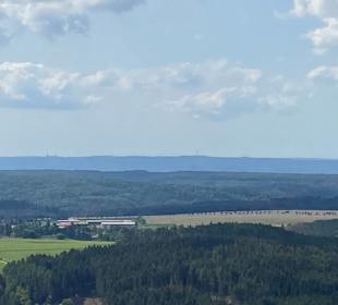 Ausblick
