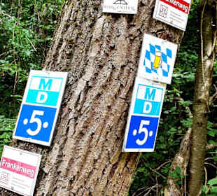 Wandermarkierungen