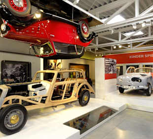 Exponate des PS.Speichers