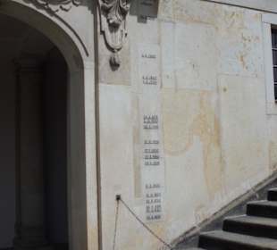 Wasserstand des Elbhochwassers 2002