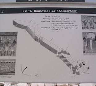 Grab von Ramses dem 1