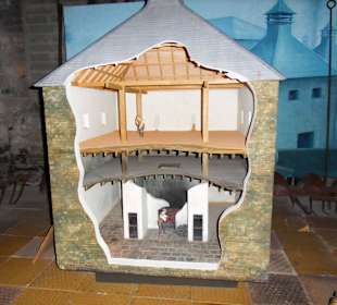 Muzeum Jamesona