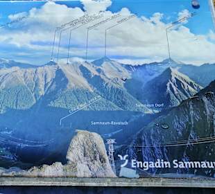Wandern Samnaun