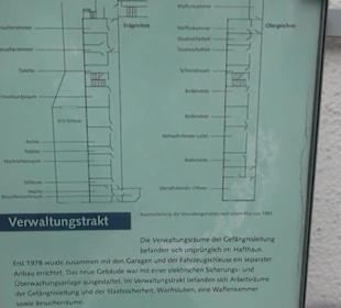 Gedenkstätte Bautzen