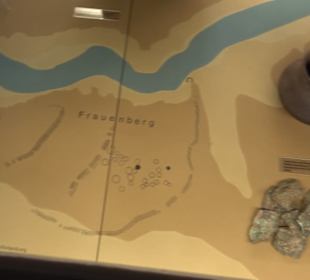 Archäologisches Museum