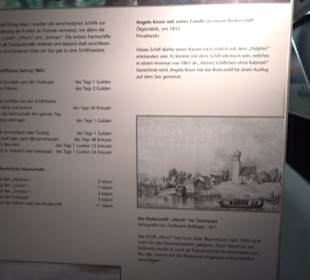 Museum Starnberger See