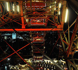 Riesenrad auf dem Prater