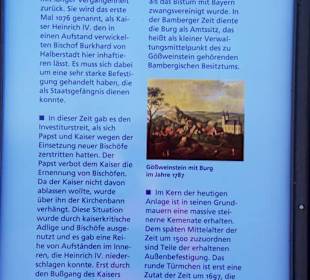 Erklärung der Burg am Eingang