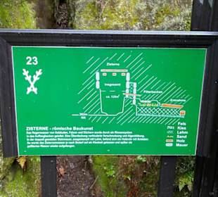 Felsenburg Neurathen