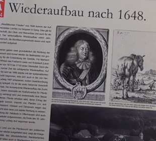 Gestütsmuseum Offenhausen