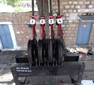 Es gibt nur 4 Signale