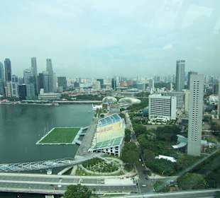 Ausblick vom Riesenrad