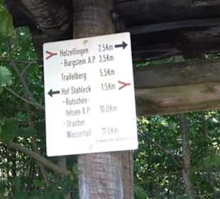 Wanderparkplatz Ruinen über dem Echaztal