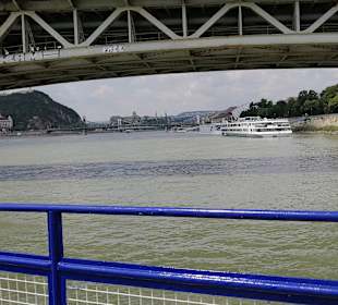 Stadtrundfahrt Budapest