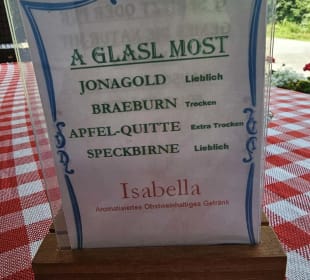 Mitterhumer's Hofstadl