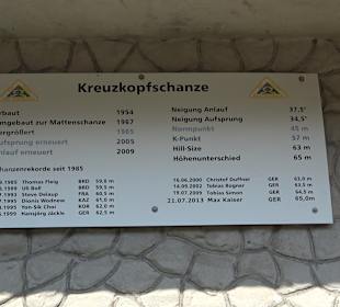 Kreuzkopfschanzen Bad Griesbach
