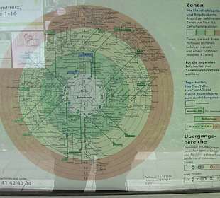 Übersicht - Zonen