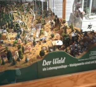 Schüttesäge-Museum