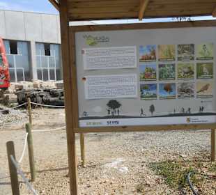 Radweg Schild der Bahntrasse