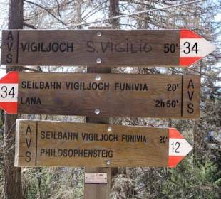 Wandermöglichkeiten