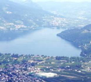 Betrachtung von oben