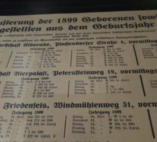 Stadtgeschichtliches Museum
