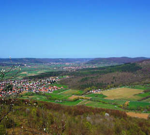 Aussicht grenzenlos