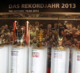 Erlebniswelt FCB