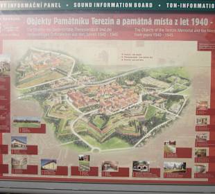 Theresienstadt Plan