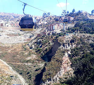 Ausblick Linea Amarilla