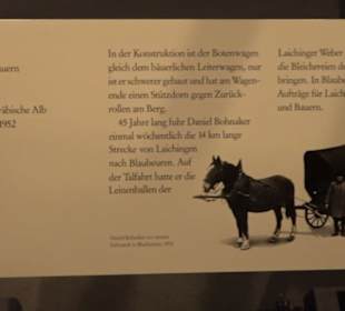 Museum für Kutschen, Chaisen & Karren