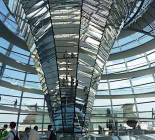 Reichstagkugel innen