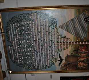 Drzewo genealogiczne Piastów