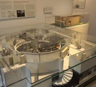 Deutsches Technikmuseum